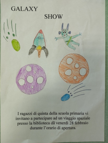 Mostra pianeti